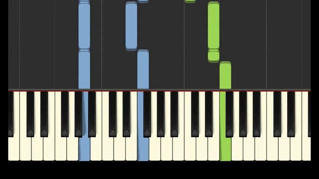 Easy Piano Tutorial: Funeral March By Chopin (simplified) With Free Sheet Music