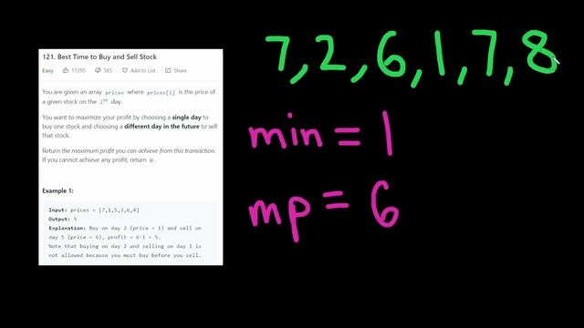 LeetCode Best Time to Buy and Sell Stock | Python смотреть онлайн