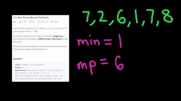 LeetCode Best Time to Buy and Sell Stock | Python