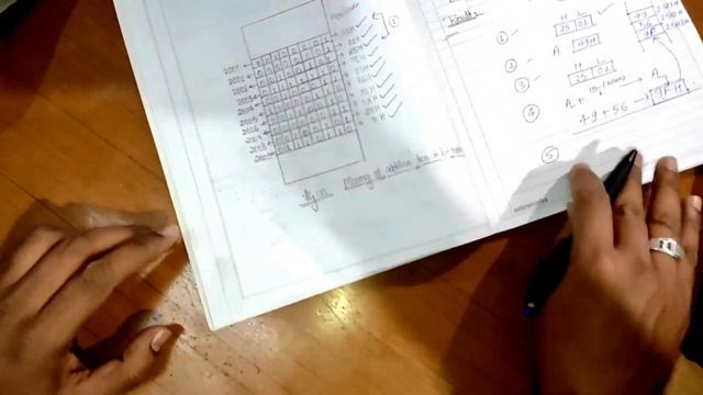 Addition of two 8 bit numbers using 8085 Microprocessor Trainer Kit VMC 8501-P | Programming in lab смотреть онлайн