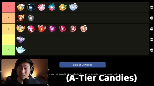 Which One is BEST?! Magic Candy Tier List! [Oct. 2023] | Cookie Run Kingdom смотреть онлайн