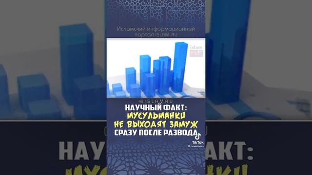 Научный факт. Мусульманки не выходят замуж. Сразу после развода ☝☝☝☝ смотреть онлайн