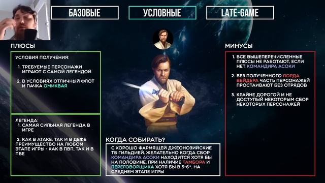 Когда и в какую легенду выйти? 2023 Актуальный гайд по прокачке - SWGOH смотреть онлайн