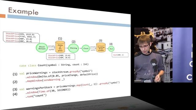 Алексей Дёмин: Flink - очередная система для Big Data смотреть онлайн