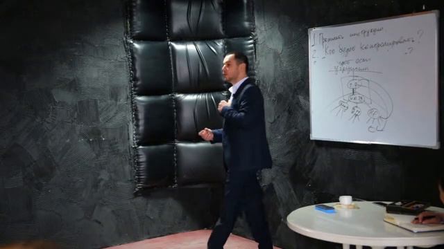 Айдар Тулекеев - Менеджмент. Менеджмент на предприятие