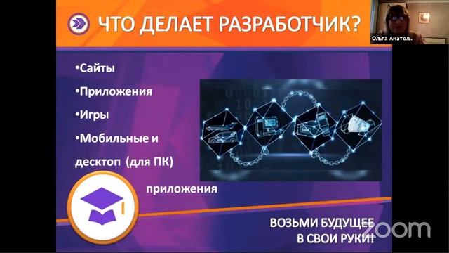 День открытых дверей кафедры информационных технологий и математики смотреть онлайн