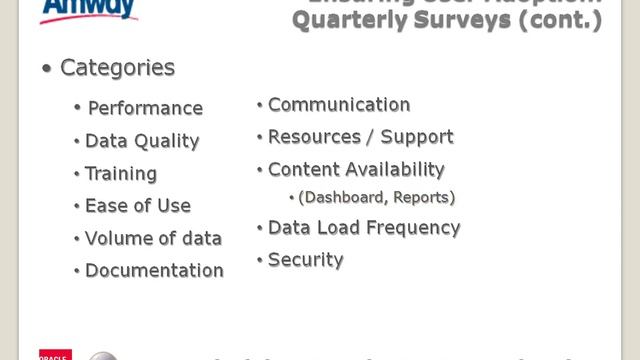 Maximizing Oracle Business Intelligence Adoption: Amway and LCRA смотреть онлайн