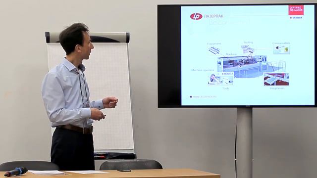 2. РосУпак-2022. Презентация LP. смотреть онлайн