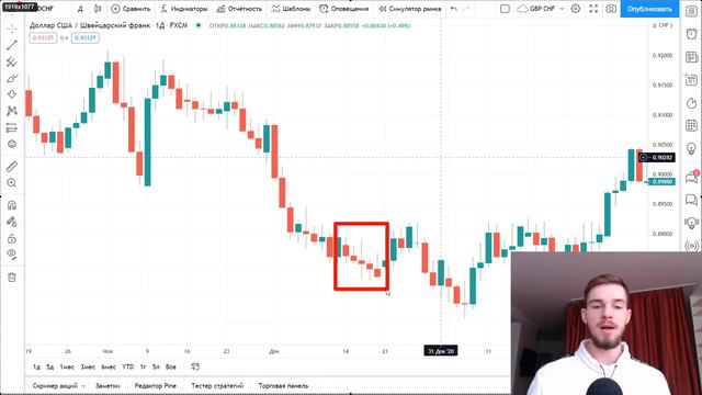 Как начать карьеру в финансах смотреть онлайн