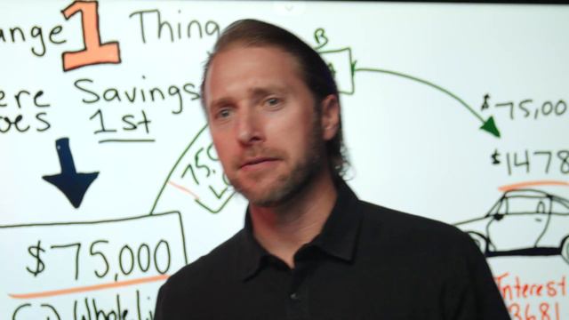 Want To Buy Your Dream Car AND Get ALL The Money Back For it? Watch This! | Chris Naugle смотреть онлайн
