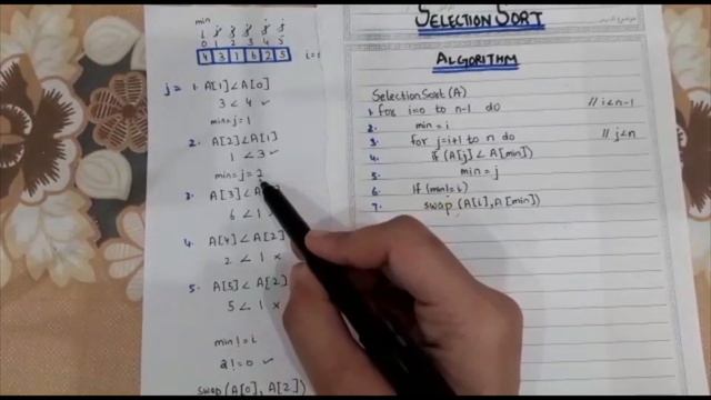 Selection Sort Algorithm and its Dry Run in Urdu tutorial смотреть онлайн