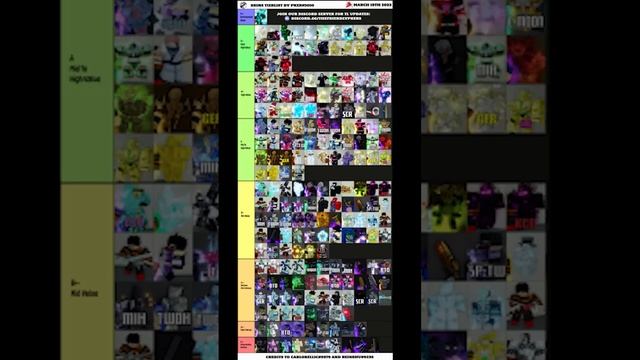 [03/19/2023] pker tierlist (YBA, perm unobs rise again) смотреть онлайн