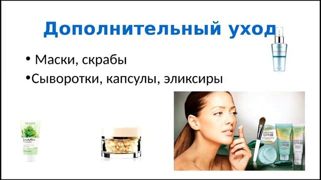 Комплексный Уход за кожей лица от Орифлэйм, Коваленко Анастасия смотреть онлайн