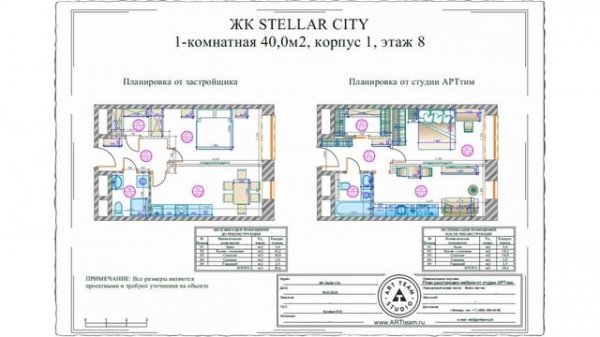 Планировочное решение однокомнатной квартиры площадью 40 кв.м в ЖК «Stellar City»