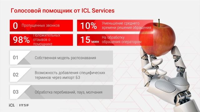 Голосовой бот для обслуживания клиентов: друг или враг? смотреть онлайн