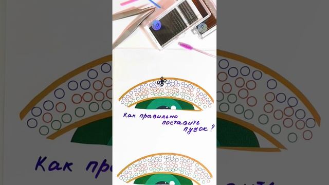 Как ставить пучок на родную ресницу #наращиваниересниц #ресницы смотреть онлайн
