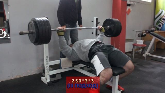 Артем Никитенко - жим лежа 250*3*3/257,5*2*3 смотреть онлайн