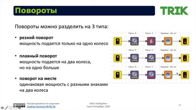2 часть смотреть онлайн