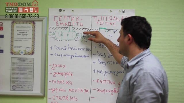Септик для высоких грунтовых вод смотреть онлайн
