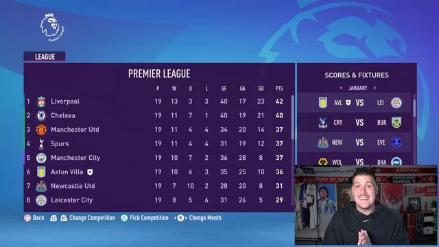 I Rebuilt Aston Villa! смотреть онлайн