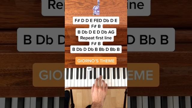Giorno's Theme (EASY Piano Tutorial with Letter Notes) #Shorts смотреть онлайн