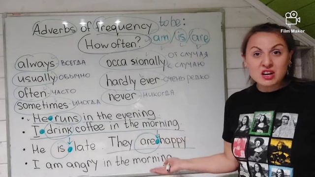 А2_B1_Adverbs of Frequency смотреть онлайн