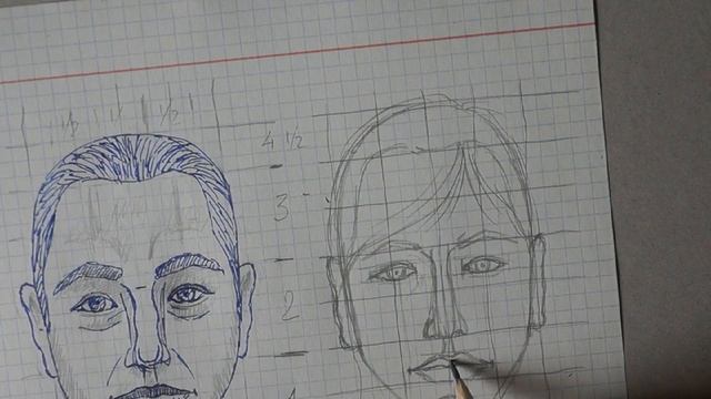 Как нарисовать портрет женщины. Шаблон для лепки из пластилина лиц различных персонажей. смотреть онлайн