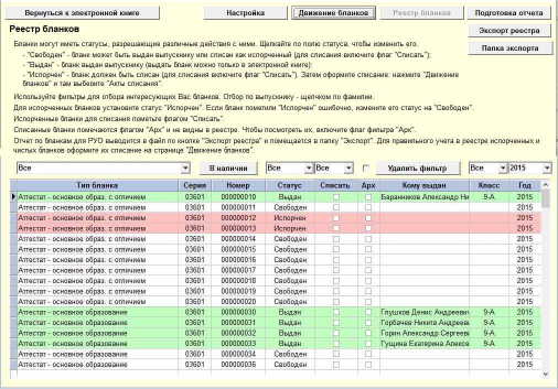 Аттестаты-СП