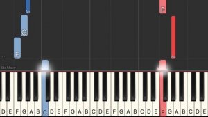 Once Upon A December (Anastasia) EASY Piano Tutorial