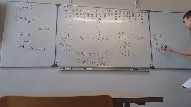 Гипотеза Коллатца смотреть онлайн