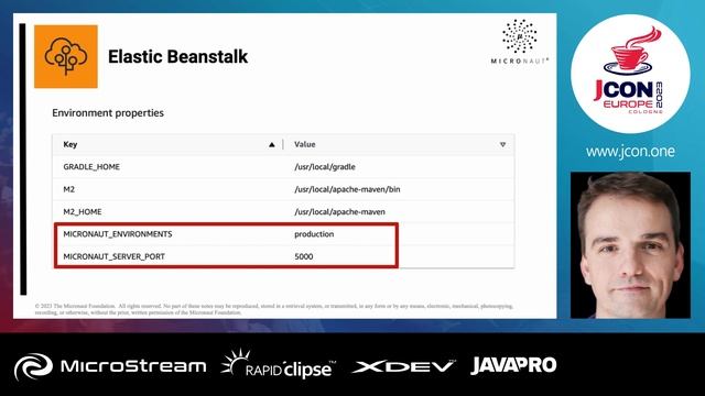 How to Deploy in AWS a Micronaut Application which Persists with MicroStream? | Sergio del Amo (EN) смотреть онлайн