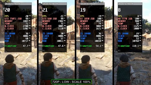 GTX 750 Ti vs GTX 660 vs GT 1030 vs HD 7770 | A Plague Tale: Requiem | I5 10400 & 16GB RAM ! смотреть онлайн