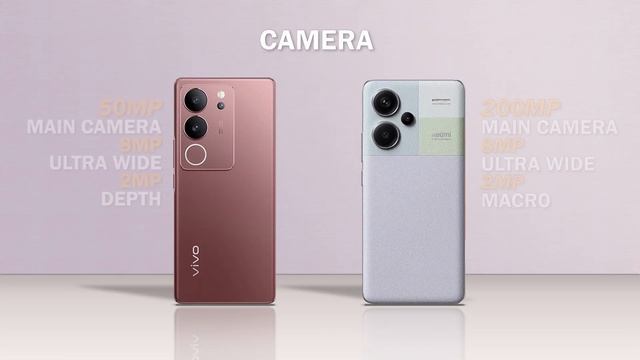 vivo V29 5G vs Redmi Note 13 Pro Plus 5G | Which Phone Is Better? смотреть онлайн