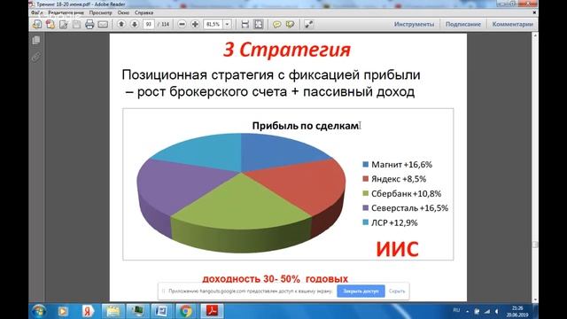 3-й день тренинга 18-20 июня "Профессиональное инвестирование на бирже" смотреть онлайн