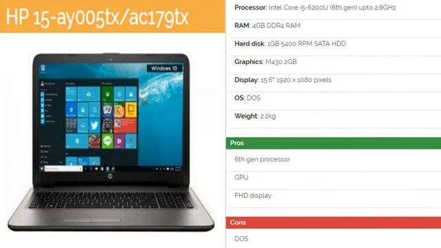 Best Laptop Under 45000 (2017) | Best Laptops For Students (2017) | Best Laptop Below 45000 (45K)