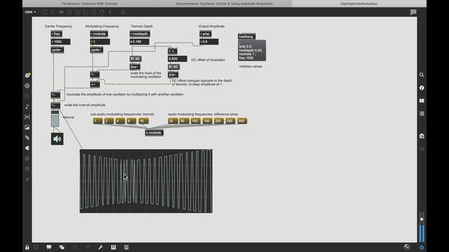 Max/Msp/Jitter - MSP урок 7. Амплитудная модуляция. Using Amplitude Modulation. ?