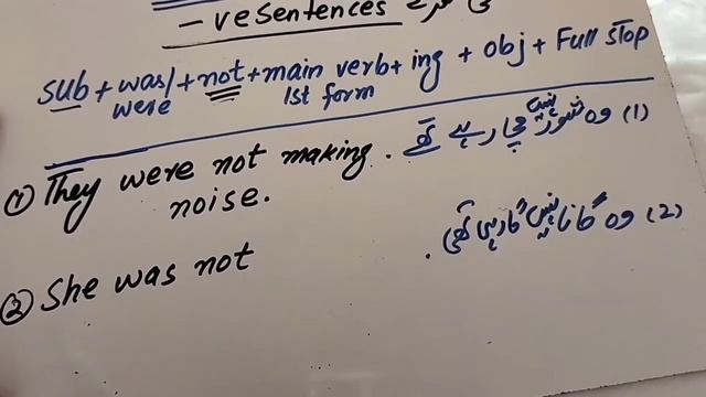 Past Continuous Tense | Past Continuous Tense in Urdu #beginnersenglish #Past Continuous Tense смотреть онлайн