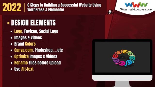 6 Steps to Building a Successful Website Using WordPress & Elementor смотреть онлайн