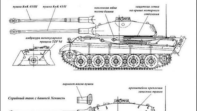 Танк PzKpfw VI Ausf B Tiger II, Германия, 1943 год смотреть онлайн