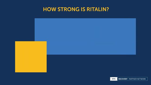 How strong is Ritalin? смотреть онлайн