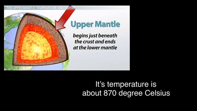 Structure of Earth смотреть онлайн