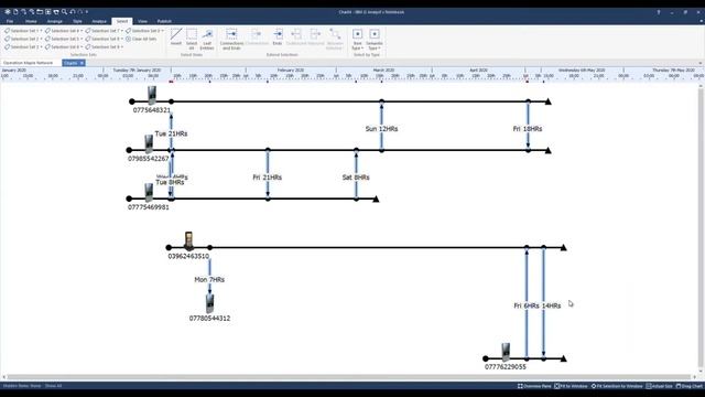 IBM Security i2 Virtual User Group - SPT Session 3. Analyst's Notebook Tips and Tricks смотреть онлайн