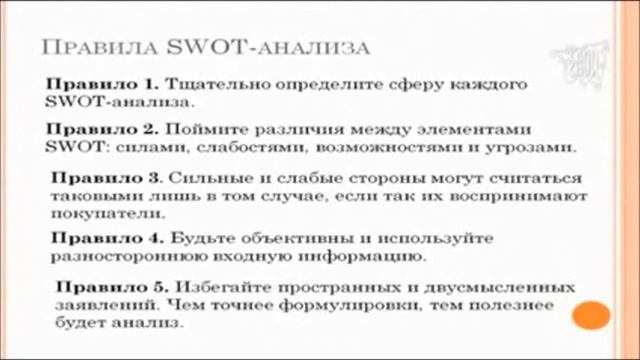 Правила SWOT анализа смотреть онлайн