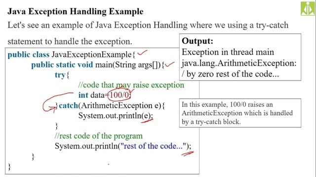 JAVA Session 22 #OU #JNTU #ExceptionHandlingInJava #try #catch #finally смотреть онлайн