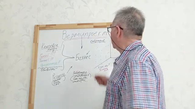Про КРАХ вермипроектов ч 2 смотреть онлайн