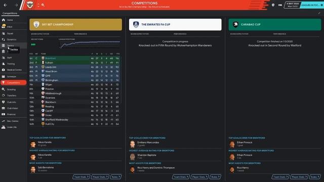 FM20 - Brentford Director Of Football Challenge - Season 1 смотреть онлайн