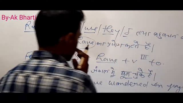 Translation- Present Perfect Tense (Affirmative & Negative Sentences) смотреть онлайн