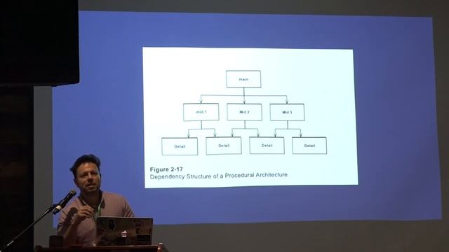 Frontend architecture: Decoupling apps from frameworks (DevFest 2019) смотреть онлайн