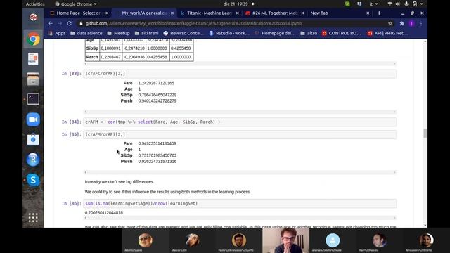 MLTogether: Metrics for Binary Classification applied to Titanic Dataset смотреть онлайн