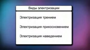 29.  Электризация тел при соприкосновении  Взаимодействие заряженных тел  Два рода зарядов